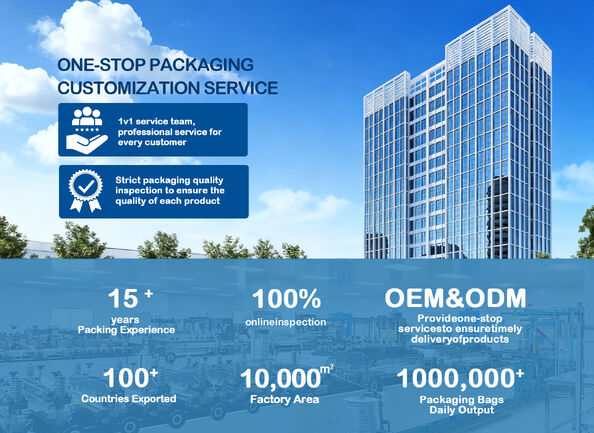 Китай Rainbow packaging co,ltd Профиль компании