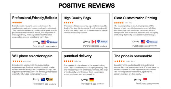 Китай Rainbow packaging co,ltd Профиль компании