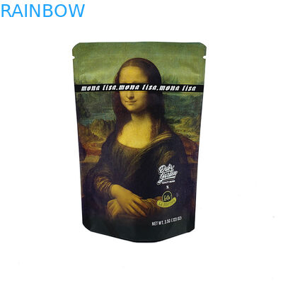 Опаковка из фольги для косметики